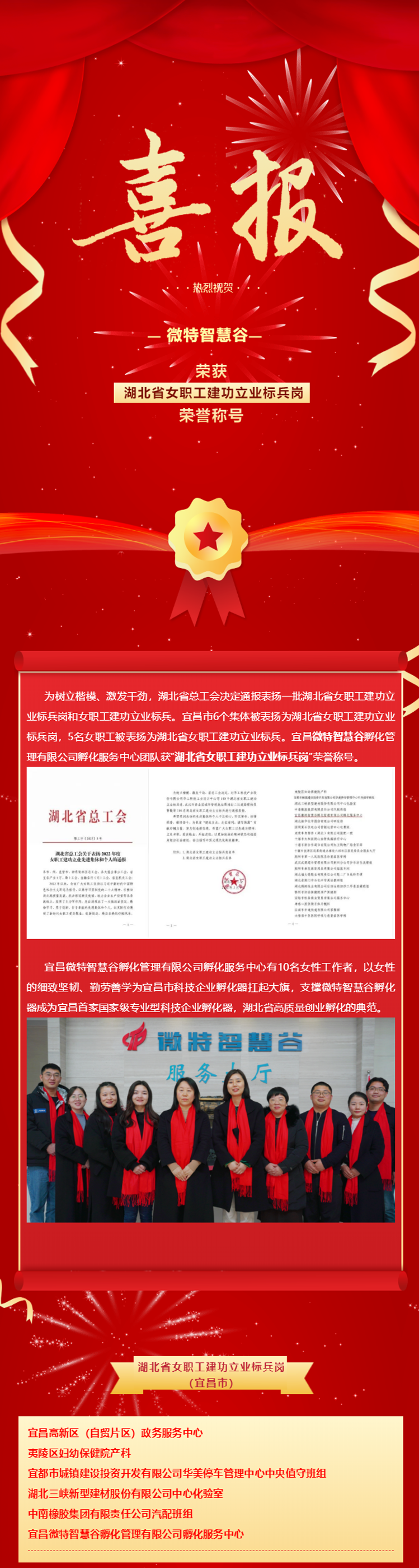 喜報！微特智慧谷獲“湖北省女職工建功立業標兵崗”榮譽稱號
